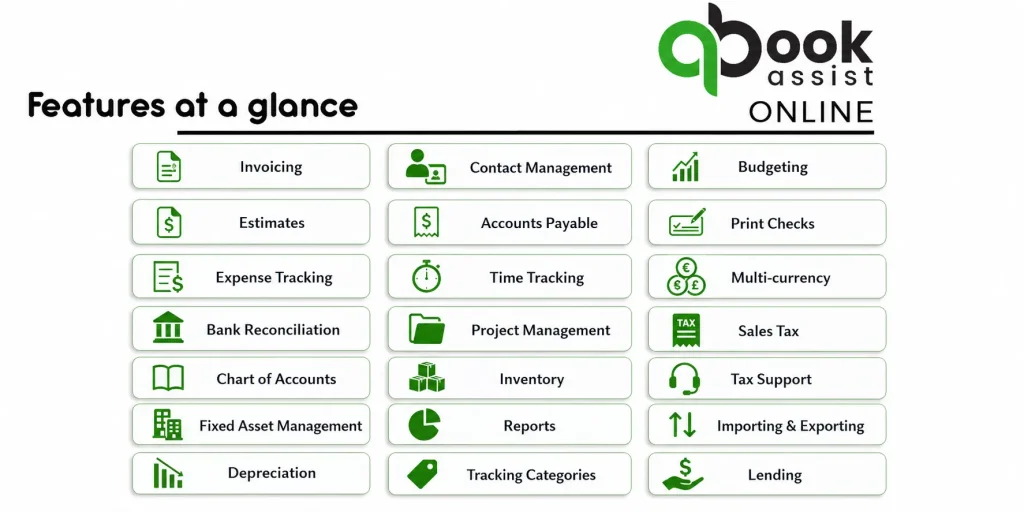 Intuit QuickBooks Software Features